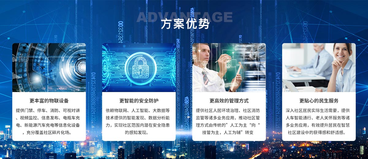 2智慧社区解决方案.jpg