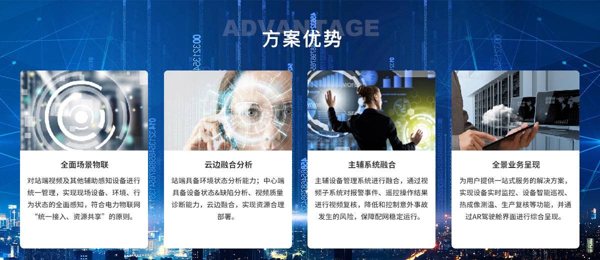 1配电室智能辅助综合服务系统解决方案.jpg