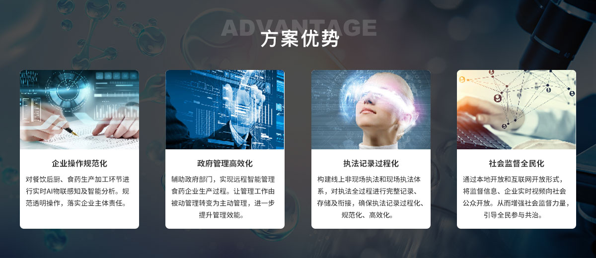 2智慧食药安全管理解决方案.jpg